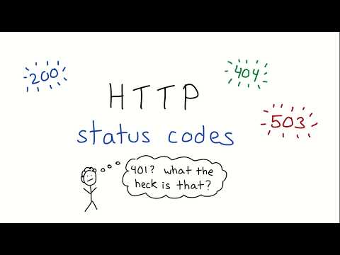 HTTP status codes