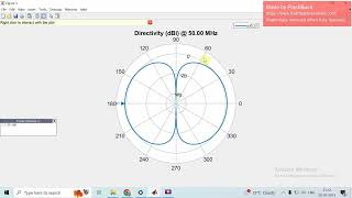 Antenna design project , simulation using MATLAB