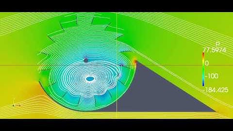 Fanwing simulation in OpenFOAM (a free CFD program)