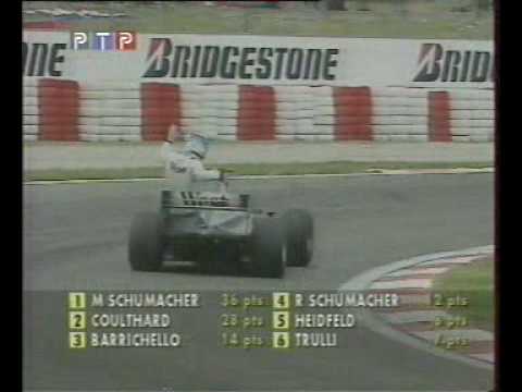 coulthard takes hakkinen on his car