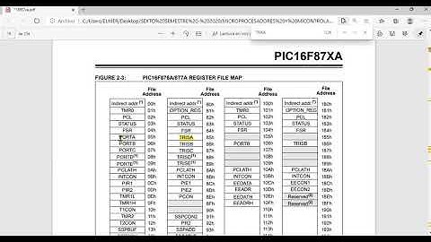 LENGUAJE ENSAMBLADOR PARA MICROCONTROLADOR PIC 16F877A: INSTRUCCIÓN  MOV