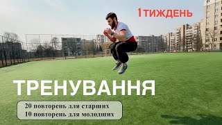 Тренування на карантині, комплекс вправ від тренерів ШБГ "Шаблезуб", 1 тиждень