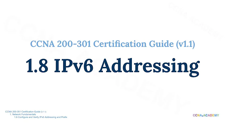 CCNA 200-301 Certification Guide 1.8: Configure and Verify IPv6 Addressing and Prefix