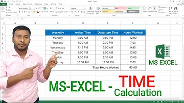 How to Calculate Hours Worked in MS Excel | Calculate Time in MS Excel | Calculate Time Difference