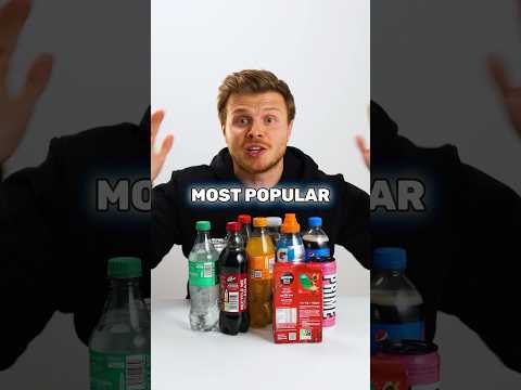 Top 10 Soft Drinks In The World Shorts