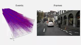 Recurrent Vision Transformers for Object Detection with Event Cameras (CVPR 2023)