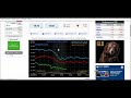 Where Do YOU See Cryptocurrency In 5 Years? Is Bitcoin A Good Investment?