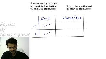 question 5 objective 2 chapter 15 string waves H C verma
