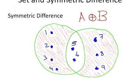Set Difference and Symmetric Difference in Set Theory
