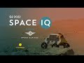 Space IQ: Q2 2022 | Emerging Trends & Key Investments in Space