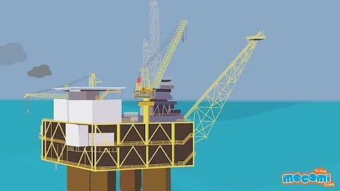 Where Do We Get Oil From? - Geography for Kids | Educational Videos by Mocomi