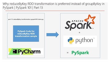 Why reduceByKey RDD transf. is preferred instead of groupByKey |PySpark 101|Part 13| DM | DataMaking