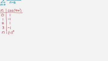Alternating Series Test and Error for Alternating Series
