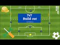 7v7 youth soccer  build out pattern 1