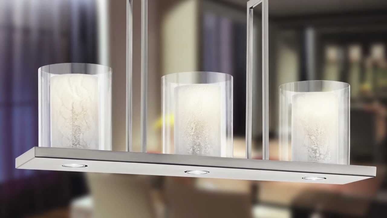 The Triad Collection From Kichler Lighting You