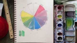 How to paint a Watercolor  COLOR wheel