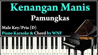 Pamungkas - Kenangan Manis Piano Karaoke Versi Pria | Synthesia Piano