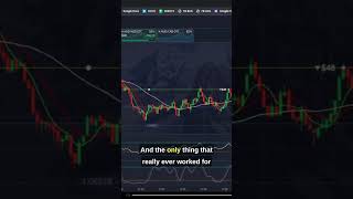 Binary Options Find Your Own Path To Success
