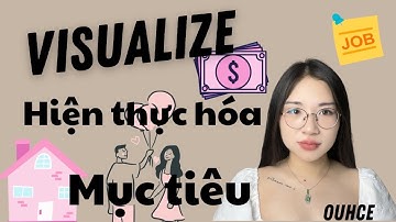 Hình dung tưởng tượng và bạn sẽ có điều bạn muốn | Ouhce