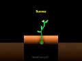 Start Today for Sucess | Mindset Theory #mindset