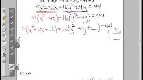 Writing the Equation of an Ellipse in Standard Form - Completing the Square
