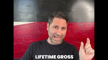 Optimize LTV CAC ratio to grow your DTC brand