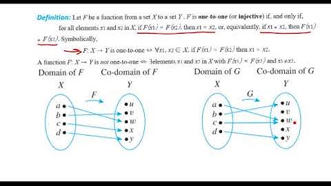 COT 3100, Data Structures, Epp