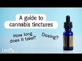 How to use cannabis tinctures