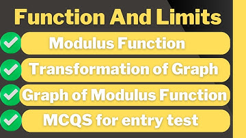 Modulus Function & Graph Transformations | Functions & Limits