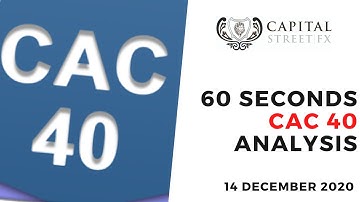 60 SecondS CAC 40 Technical Analysis And Change Strategy With Capital Street FX |14 Dec2020