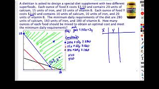 Linear Programming -  Minimization example