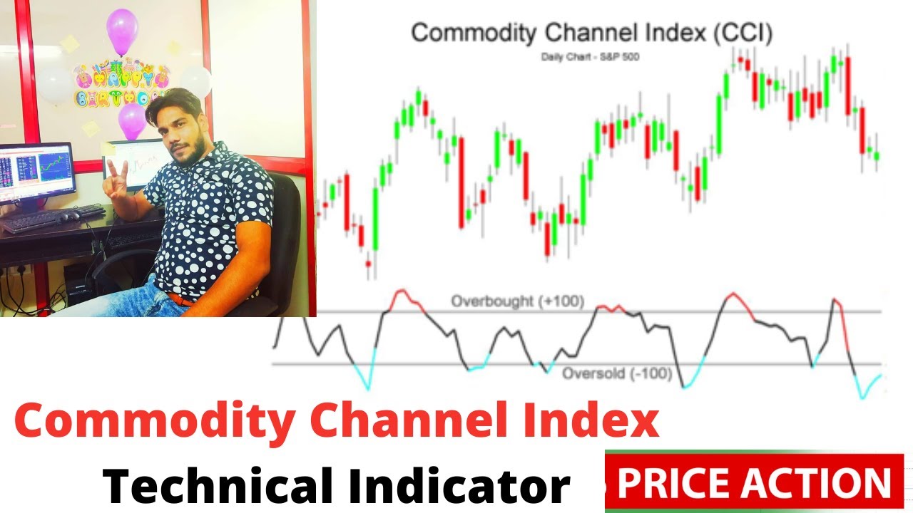Commodity Channel Index ( CCI ) Technical Treding Strategy - Hindi ...