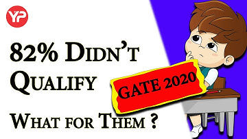 GATE Not Qualified | What Now | Next Step | Guide | Career options without GATE