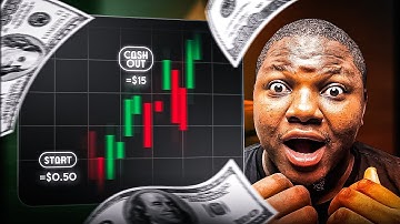 How I Trade Bitcoin Live on Bybit Using 1 Minute Scalping Strategy | BTC Analysis Tutorial Today