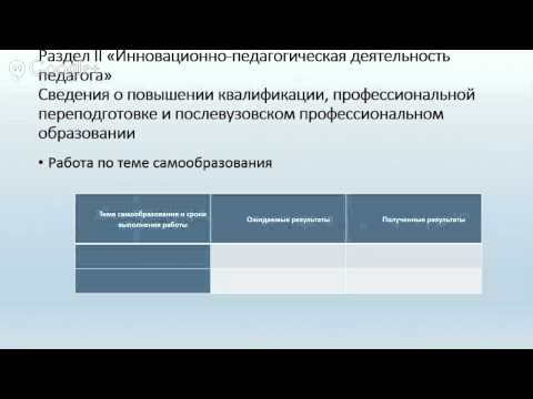 Технология создания портфолио педагога ДОУ