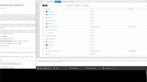 Setting up Admin SSO for Unified Access Gateway