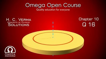 H. C. Verma Solutions - Chapter 10, Question 16