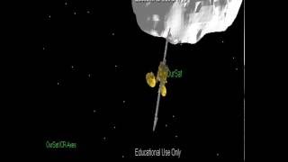 aerospace final project technion-asteroid Apophis