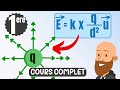 Interactions fondamentales et notion de champ   cours de premire sp de physique chimie