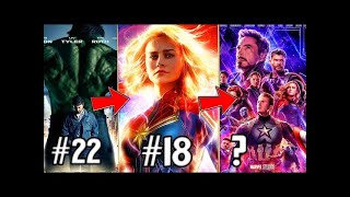 All 23 Movies MCU Ranked #infintisaga #Marvel