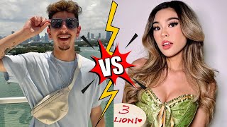 Full FaZe Rug vs Kat Buno | Biography | Net Worth | Lifestyle Comparison 2023 | News
