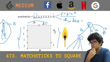 June - 15 2021 Leetcode Solution: Matchsticks to Square EASY Solution!
