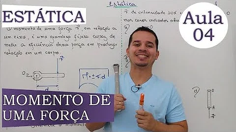 O que o momento de uma força tende a produzir sobre um corpo?