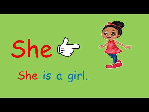 Mastering English Grammar With Cvc Words: Pronouns And Parts Of Speech |English Grammar| Pronouns