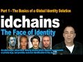 Bitcoin 101 - Digital Identity Solved - The Basics Of A ...