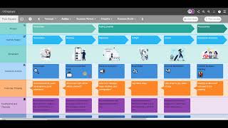 CXDeployer   User Interface Refresh