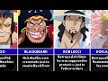 One Piece Characters Who Betrayed Their Allies