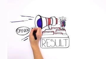 Discover the KA3 Structured Dialogue projects