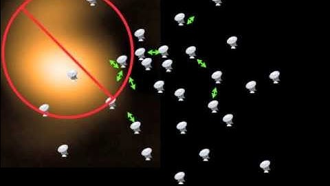 ALMA FAQ video 01: What do "Largest Angular Scale" and "Maximum Recoverable Scale" mean?