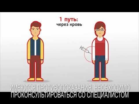Пути передачи ВИЧ-инфекции